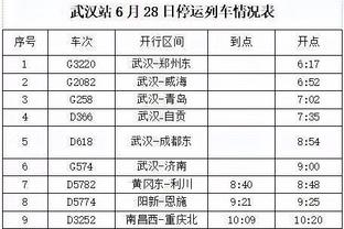 周最佳提名名单：詹姆斯、库里、字母哥、哈利伯顿等在列